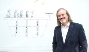 Nuestro VPE, José Miguel Benavente, abordó temas relevantes para Corfo 2023 en entrevista con EMOLTV